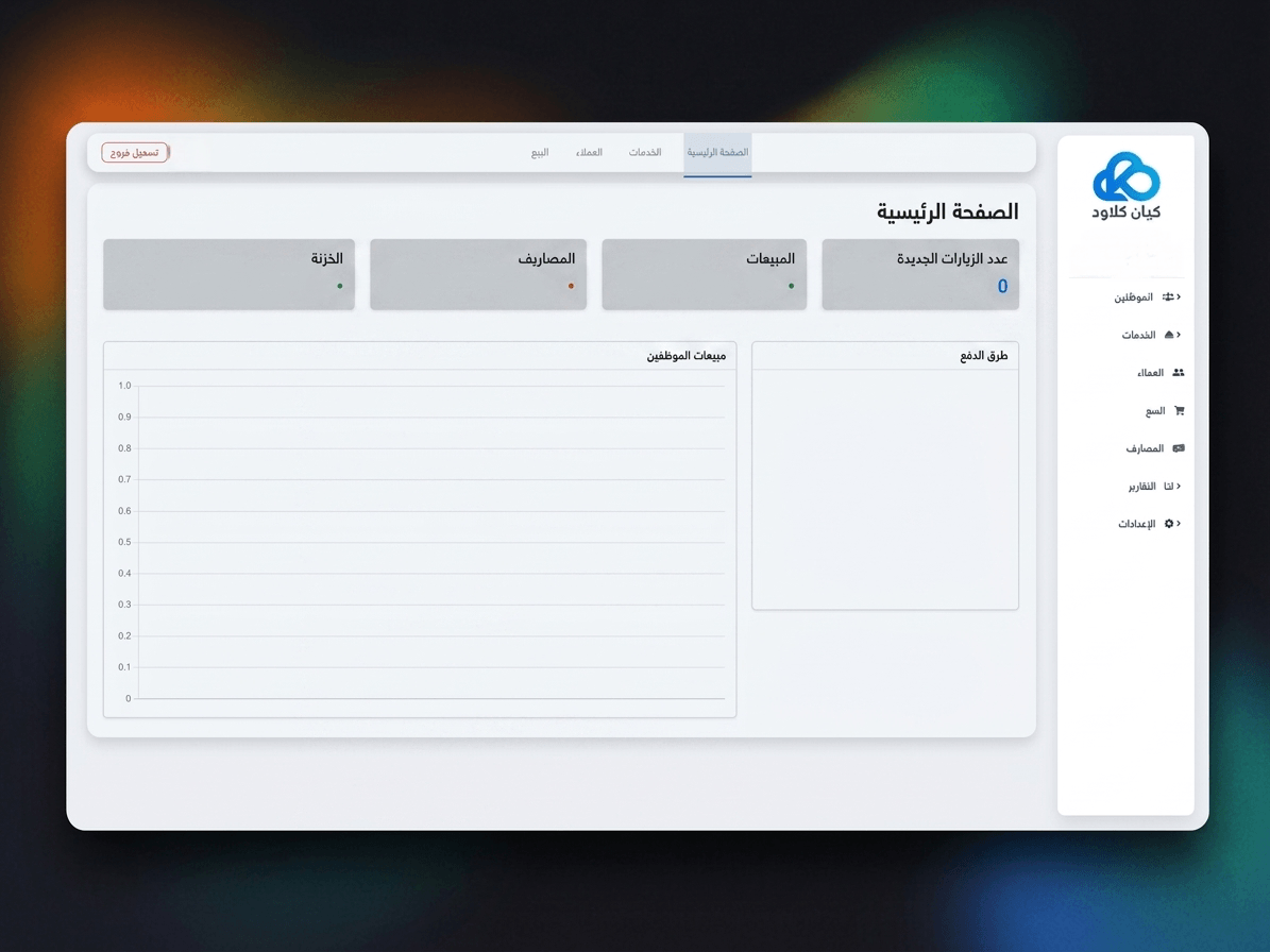 Dashboard Preview